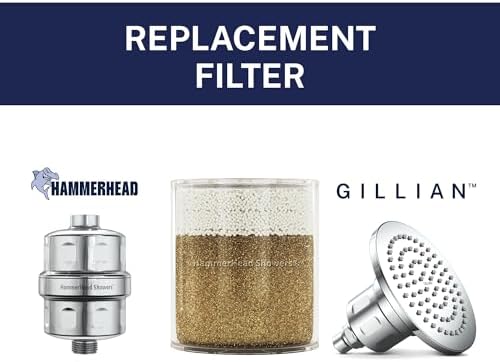 HammerHead Shower Head Filter Replacement Cartridge with KDF-55 - Image 2