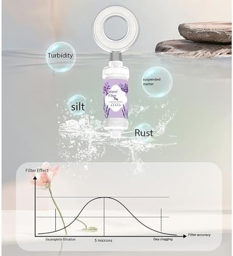 Vitamin C Shower Filter for Hard Water Filter + 2 Shower Aromatherapy Replacement Cartridge Bathroom Accessories Remove Chlorine Fluoride Heavy Metals Lavender - Image 5