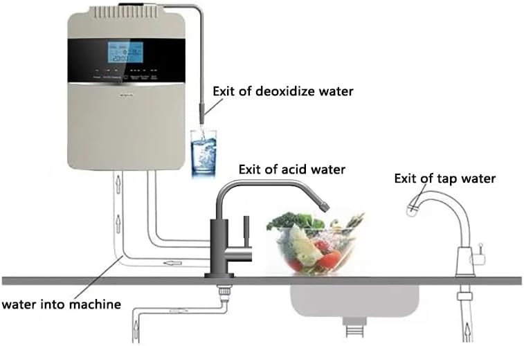 Alkaline Water Faucet, Ionizer Faucet for Ionizer Water Filtration System - Image 5
