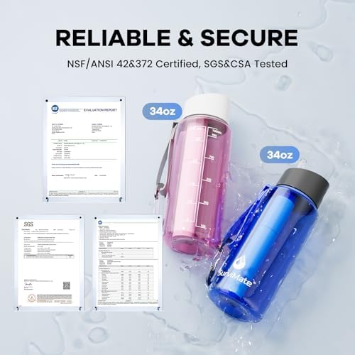 SurviMate Purified Water Bottle for Camping, Hiking, Backpacking and Travel, BPA Free with 5-Stage Intergrated Filter Straw - Image 2