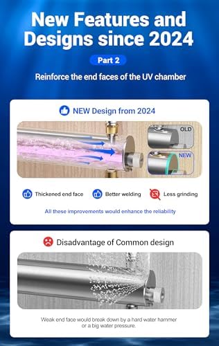 HQUA-TWS-121 120V 55W 12GPM 1“ MNPT Inlet/Outlet, Whole House Ultraviolet Water Purifier Filter, + 1 Extra UV Bulb, + 1 Extra Quartz Sleeve - Image 6