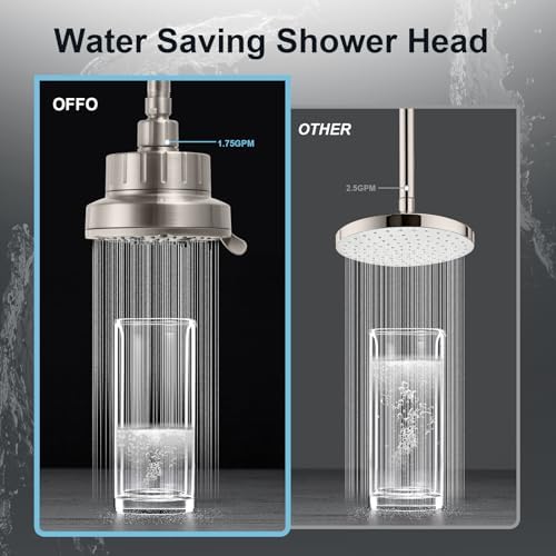 OFFO Filtered Shower Head, 20 Stage Shower Filter Head for Hard Water with Pause Mode, 9 Modes High Pressure Shower Head with Filter for Remove Chlorine and Harmful, Brushed Nickel - Image 7