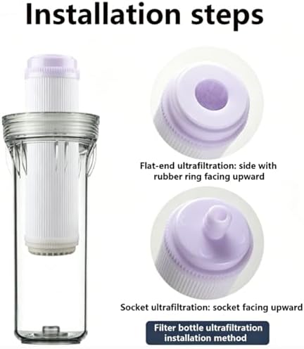 3pcs UF Hollow Fiber Ultrafiltration Membranes Filter, 0.01 Micrometre High Flow Membrane, Under Sink 10'' Reverse Osmosis Water System - Image 4