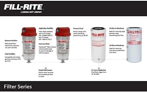 Fill-Rite FR1810HC1 10 Mircron Hydrosorb 25 GPM Clear Bowl Fuel Filter with 3/4" Filter Head - Image 2