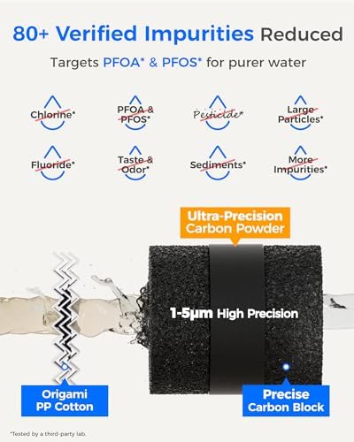 Waterdrop RF15-PF Replacement Filter - Image 3