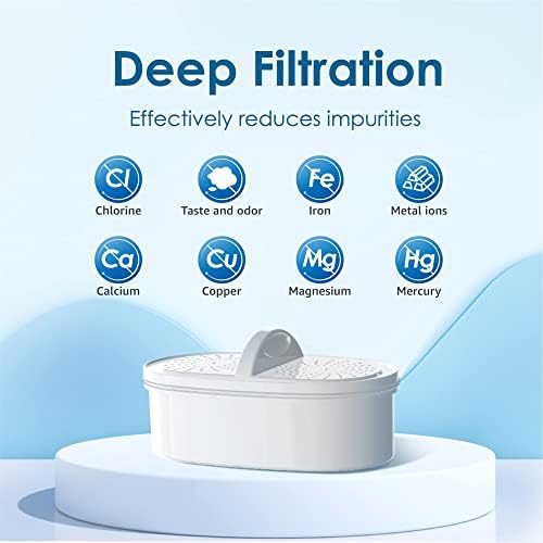 [Genuine] Waterdrop PF-01A Water Filter Replacement for Waterdrop Pitchers - Image 5