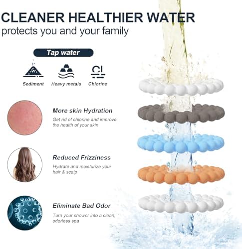 High Pressure Shower Filter Head Oil Rubbed Bronze Fixed Shower Head - Image 3