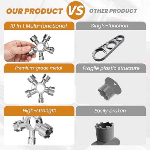 Heavy-Duty 10-in-1 Faucet Aerator Removal Tool Universal Metal Aerator Key - Image 6