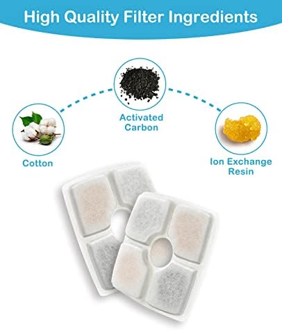 Veken 4 Pack Replacement Filters for 84oz/2.5L Automatic Pet Fountain - Image 3