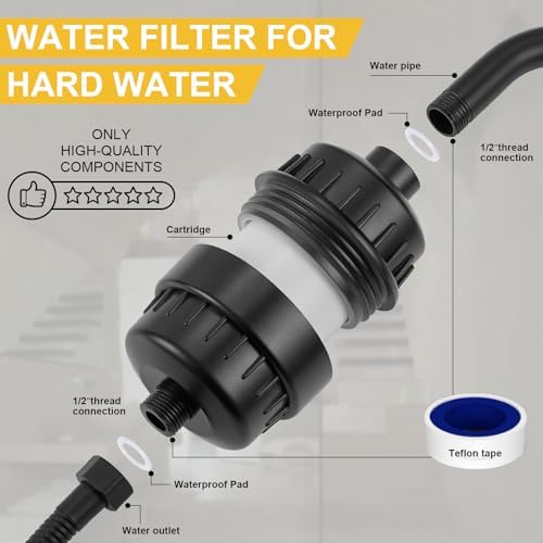 BESy HEAVY DUTY Filter for Hard Water, Shower Head Filters Matte Black - Image 5