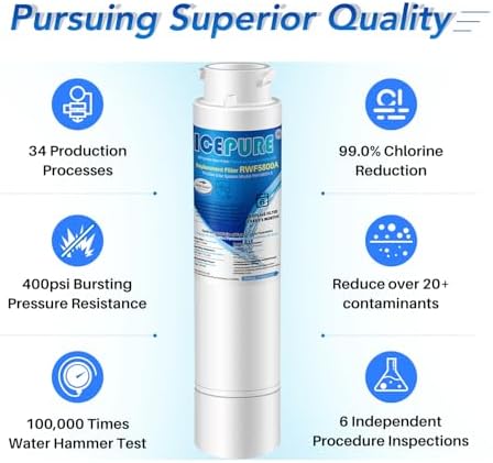 ICEPURE RWF5800A Refrigerator Water Filter Replacement for Frigidaire EPTWFU01, EWF02, Pure Source Ultra II, PureSource Ultra 2, SCWFTCTO, GP006, EPTWFUO1, MR022, JO22, BO022, TH-01, DE022, 1007 3PACK - Image 4