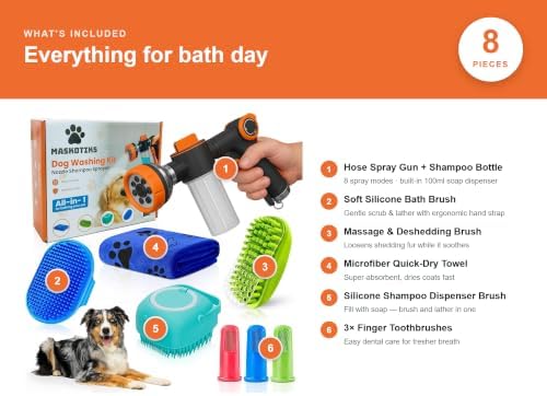 Dog Washing Hose Attachment, Dog Shower Attachment for Bathtub Spout - Tool-Free Pet Bath Kit with Tub Faucet Adapter, Foam Soap Dispenser, Brush & Towel - Image 3