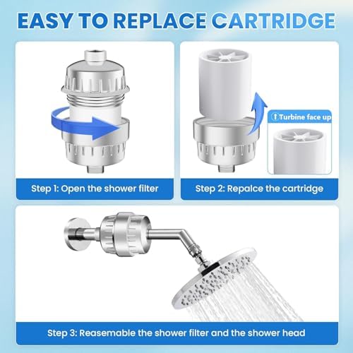 2 Pack 30 Stage Universal Shower Filter Replacement Cartridge -Removes Chlorine, Heavy Metals, Iron, Sediments-VeoryFly ShowerHead Water Filter Cartridge, Compatible with Universal Shower Filter - Image 6