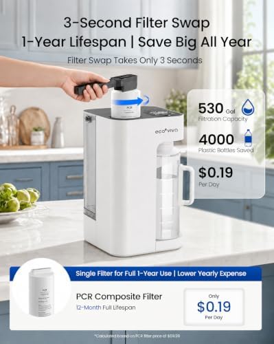 Mate 3 UV Reverse Osmosis Water Filter Countertop, No Installation Purifier - Image 5
