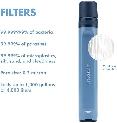 LifeStraw Peak Personal Water Filter Straw, Dark Mountain Gray, 2PK - Image 2