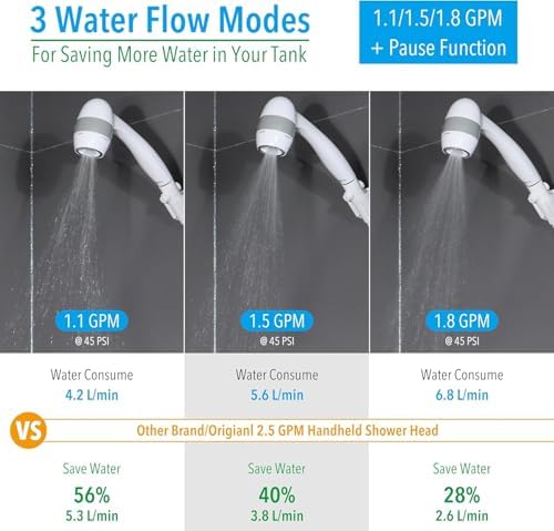 High Pressure RV Shower Head with Hose and On Off Switch, 3 Flow Rate for Saving Water, Matte Black - Image 3