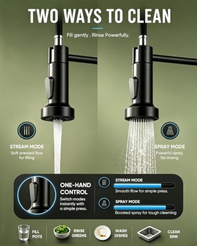 Matte Black Kitchen Faucet with Pull-Down Sprayer — Commercial Spring High-Arc Single-Handle Sink Faucet, Fits 1 or 3 Hole for Farmhouse, Bar, Camper and Laundry Room - Image 3