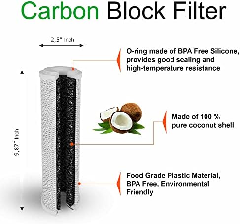 2 Standard Coconut Shell Block Carbon & 2 Four Layers of Filtration Polypropylene Sediment 5 Micron 2.5"x 10" Water Filter Cartridges Universal replacement for Reverse Osmosis & Standard 10” Housing - Image 6