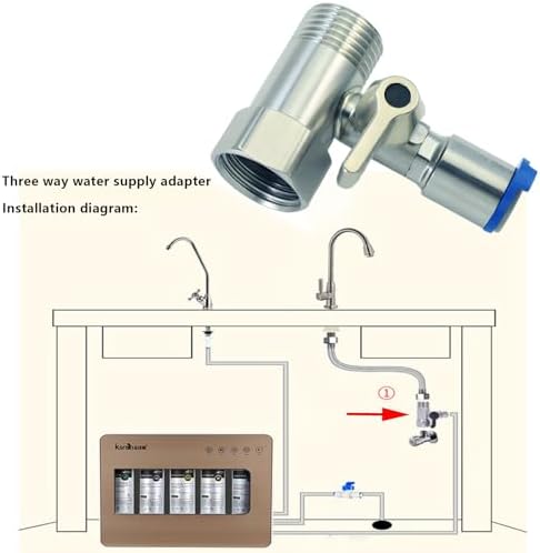 LYMLHVTG 1/2"x1/2"x3/8" Stainless Steel Tee Stop Valve - Image 4