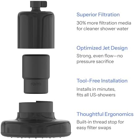 Filtered Showerhead for Hard Water, Supports Healthier Hair & Skin - Image 2