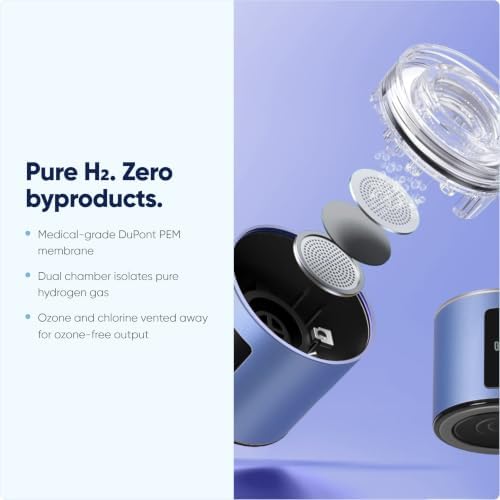 IonBottles Atom Hydrogen Water Ionizer Bottle - 5 PPM, SPE/PEM, BPA-Free - Image 3