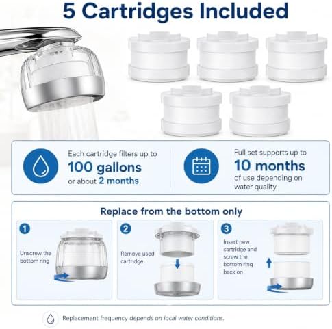 Bathroom Sink Faucet Water Filter for Hard Water, Faucet Mount Tap Filter with 5 Replaceable Cartridges, Reduces Chlorine, Sediment, Rust & Odor, Skin-Friendly Water for Face Washing & Hand Washing - Image 6
