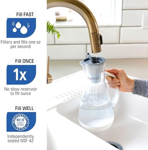 Hydros 64 Ounce Water Filter Pitcher with Patented Fast Flo Tech, 60 Second Quick Fill-Up and BPA-Free Recyclable Filter, Eight Cup Capacity, White - Image 5