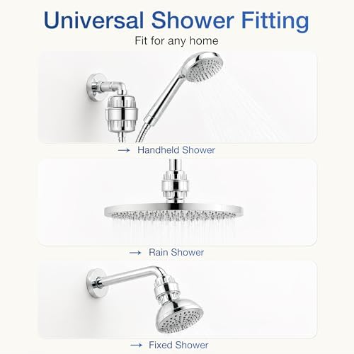 OKPRO Shower Filter for Hard Water 20-Stage Chlorine Reduction Filter 2pcs - Image 3