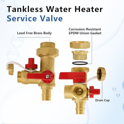 5-Set GUOFIS Tankless Water Heater Service Valve Kit,FIPx PEX-A(TOOL054-5) - Image 4