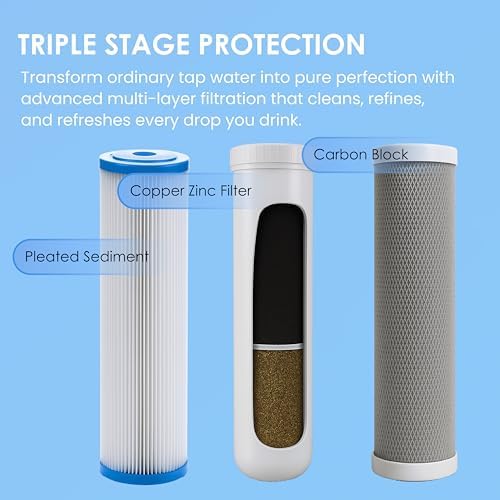 LiquaGen Salt-Free Water Conditioner + 3-Stage Whole House Cartridge Filter System – Softener Alternative Reduces Scale, Sediment & Chlorine, Protects Plumbing & Appliances (12 GPM) - Image 7