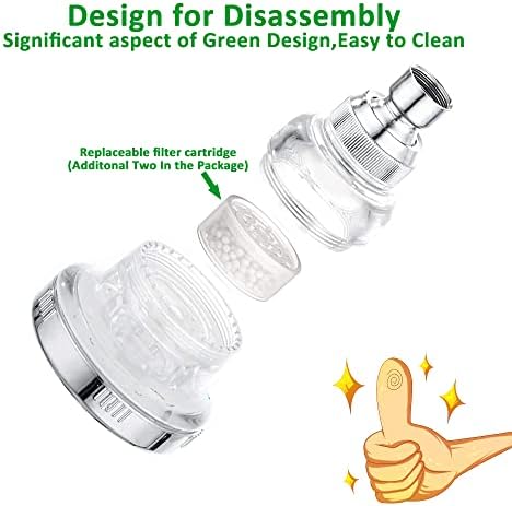 IHAO 2 in 1 Vitamin C Filtered Fixed Shower Head High Pressure Purifying Hard Water Softener Chlorine Flouride Filter Multi Modes Changeable Showerhead Fresh Dry Skin & Hair Loss - Image 4