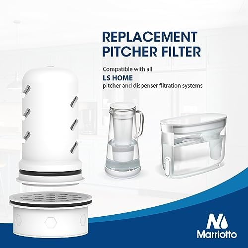 MARRIOTTO Pitcher Filters Compatible with LifeStraw, Carbon+Ion 1+2 - Image 2