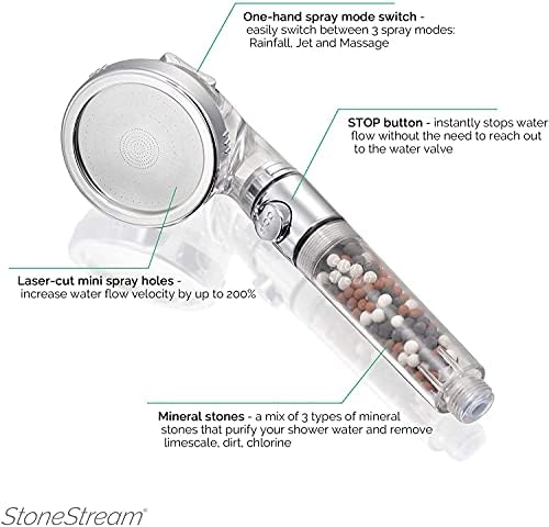 StoneStream Handheld Shower Head High Pressure with Hose, 3 Spray Settings - Image 6