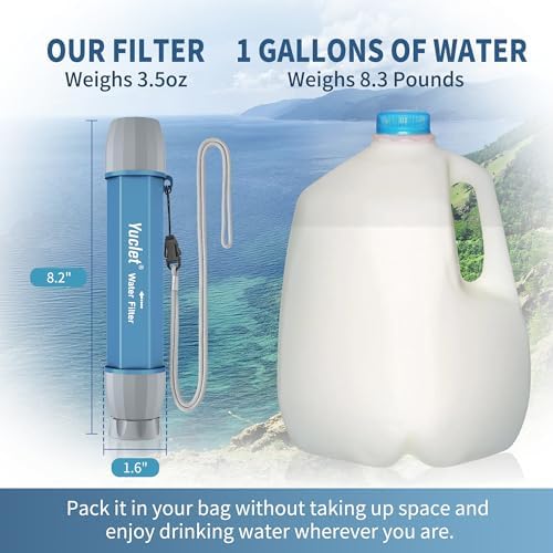 Yuclet Personal Water Filter Straw for Drinking Survival, Water Purifier Filtration System Survival Gear and Supplies for Camping, Hiking, Travel, and Emergency Preparedness (1 Bule & 1 Plum Red) - Image 3