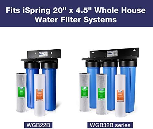 iSpring FP220B Whole House Water Filter Cartridge, 2-Pack - Image 4