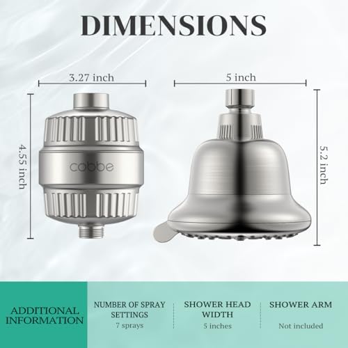 Cobbe Luxury Filtered Shower Head, 7 Spary with 16+20 Stages Filtration - Image 6