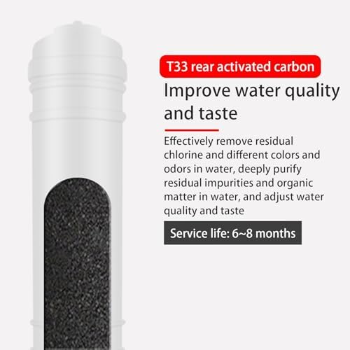 6-Stage RO Complete Replacement Filter Set, Quick Connect, with Alkaline Mineral Filter, for 6-Stage Under-Sink Water Filtration Systems - Image 5