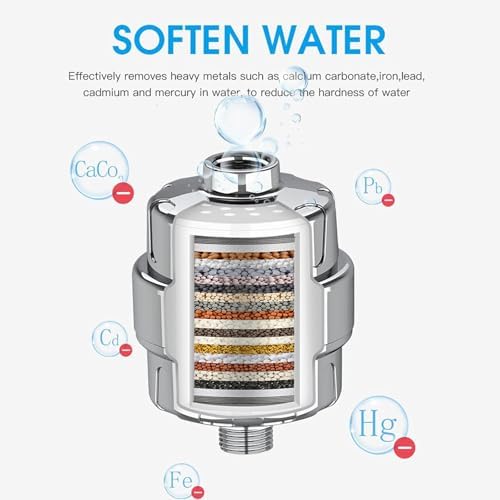 ACA 2Pcs 25 Stage Shower Filter Replacement Removes Chlorine Sediments - Image 6