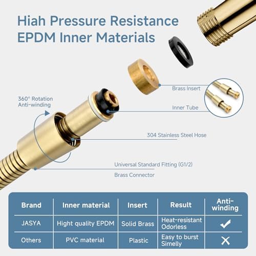 59 Inches 304 Stainless Steel Shower Hose Extra Long Gold - Image 3