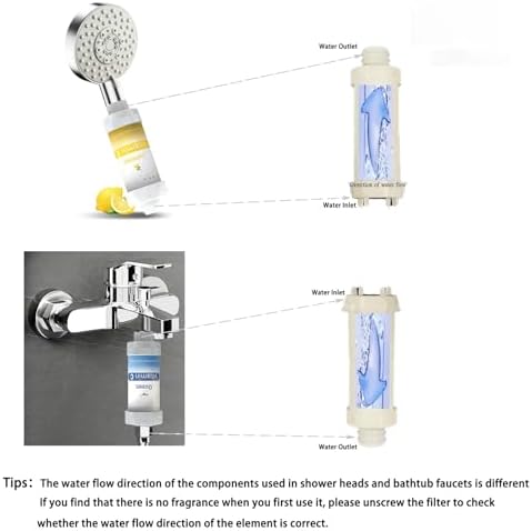 Shower Head Filter for Hard Water Bathroom Accessories Water Filter Vitamin C Replacement Cartridge Remove Chlorine Fluoride Heavy Metals Improves Skin Condition Protects Hair Jasmine Scent - Image 5