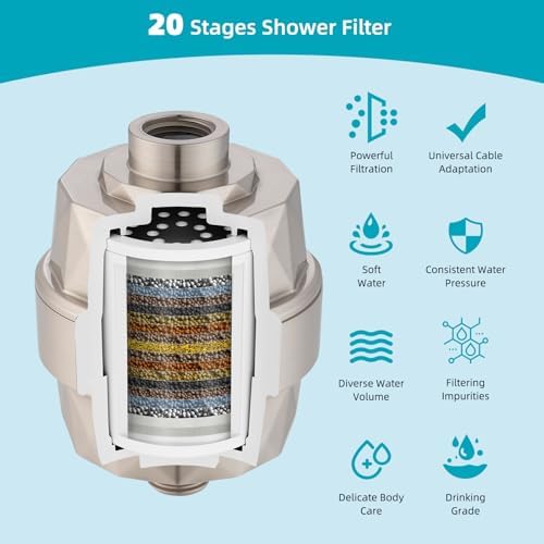 Hibbent Rain Filtered Shower Head, 13'' High Pressure Rainfall 5 Modes Showerhead with 16" Shower Head Extension Arm, Solid Brass Adjustable Shower Arm Extender, 20 Stage Shower Filter, Brushed Nickel - Image 3