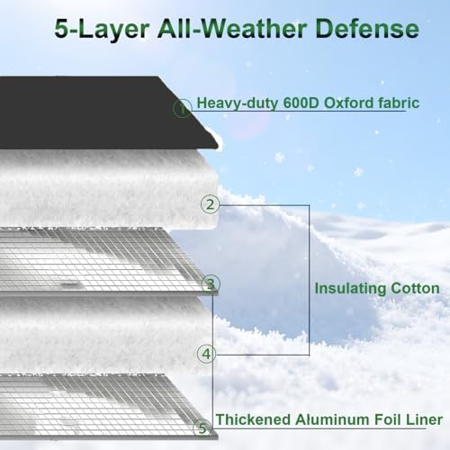 Backflow Preventer Cover for Winter Freeze Protection,16" W x 20" H - Image 2
