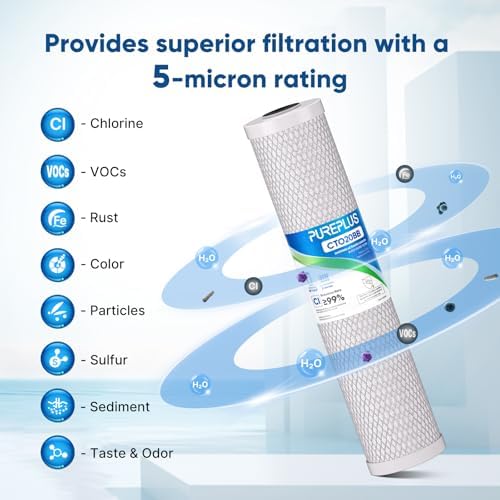PUREPLUS 5 Micron 20"x4.5" Whole House Activated Carbon Water Filter, 1Pack - Image 4