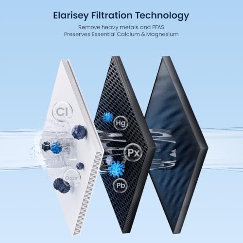 GLACIER FRESH Replacement Filter for C03 Countertop Water Purifier 1 Pack - Image 4