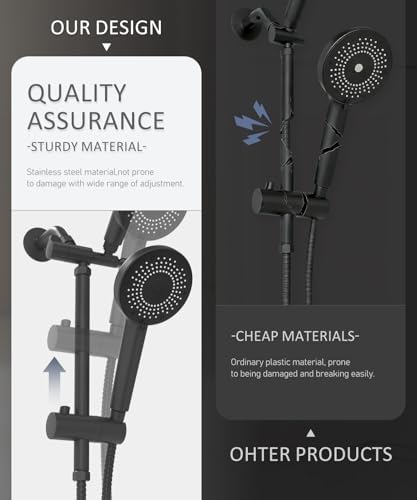 Filtered Shower Head with Handheld High Pressure Shower Head with Filters - Image 3