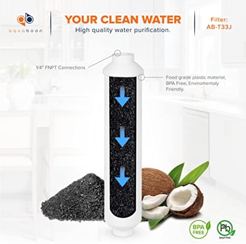 Aquaboon Inline Water Filter for Refrigerator 2-Pack of Inline Post/Carbon Polishing Water Filter Catridge for Reverse Osmosis System Standard Size (Jaco fitting) - Image 3