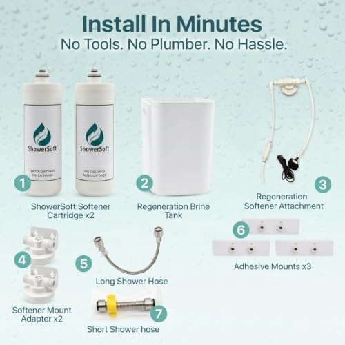 Shower Water Softener for Hard Water | 2-Cartridge Ion Exchange Softener System | Portable Hard Water Filter Alternative for Apartments | Soft Water for Hair & Skin | No Plumber - Image 6