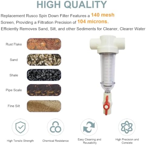 2Pcs 1" 140 Mesh Spin Down Water Filter Screen for Rusco/Vu-Flow Filtration - Image 6