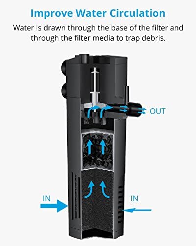 NICREW Internal Aquarium Filter for Fish Tank up to 5 Gallons, 40 GPH - Image 5