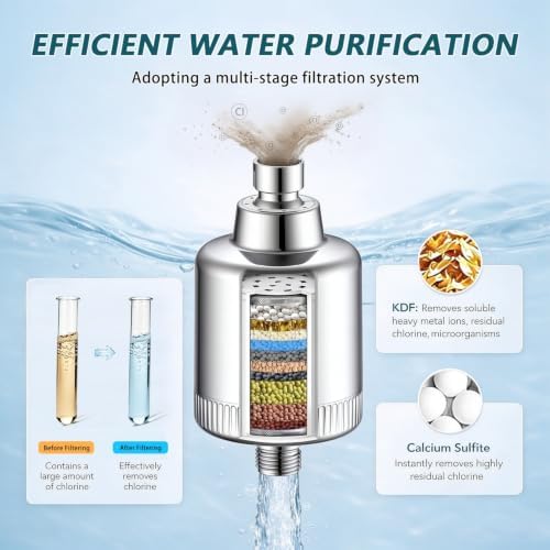 2 in 1 Shower Filter and Filtered Shower Head for Hard Water - Image 3